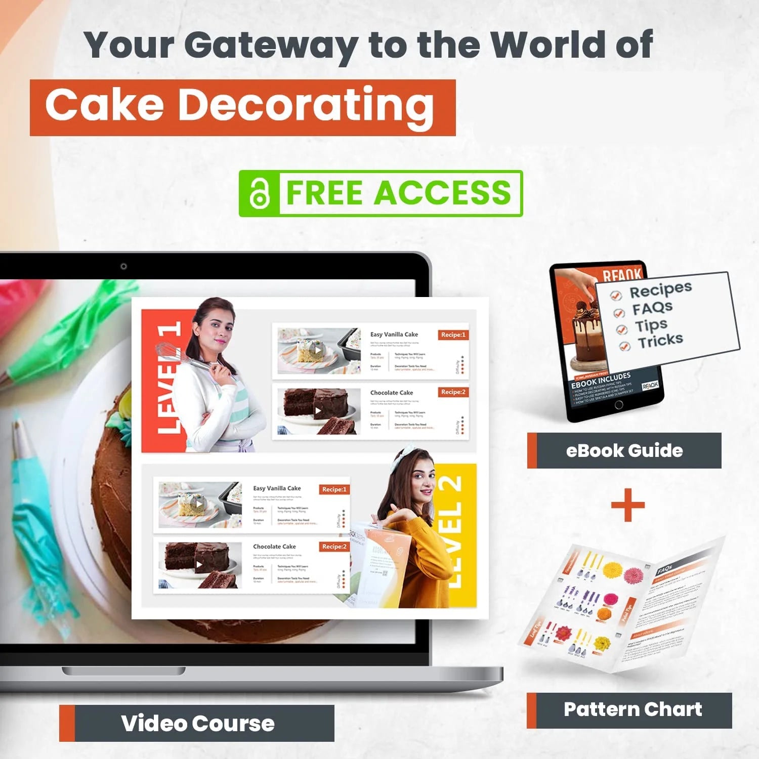 700PCs Cake Decorating Supplies Kit with Baking Supplies- Cake Decorating Tools with Springform Pans, Cake Leveler, Turntable, Numbered Piping Tips, Icing Spatulas, Fondant Tools and More